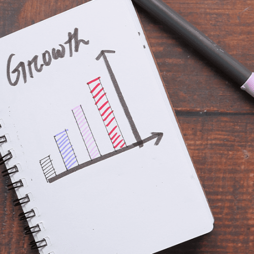 How CRM Software for Small Business Can Improve Your Business Growth