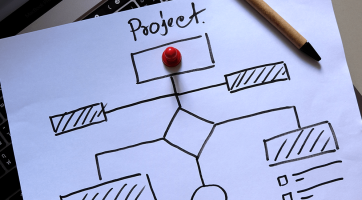 How to Choose the Best Project Management Software